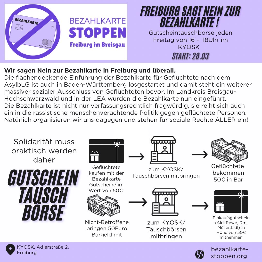 Gutscheintausch Information